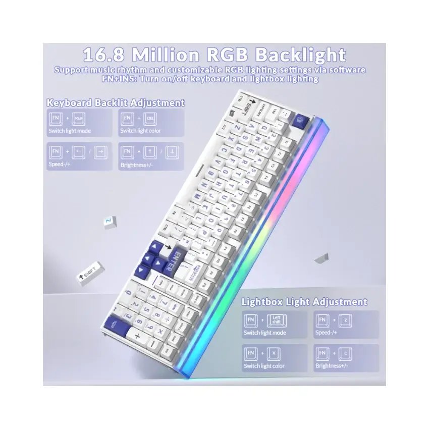 תאורת RGB הניתנת להתאמה אישית ותיבת אור ייחודית