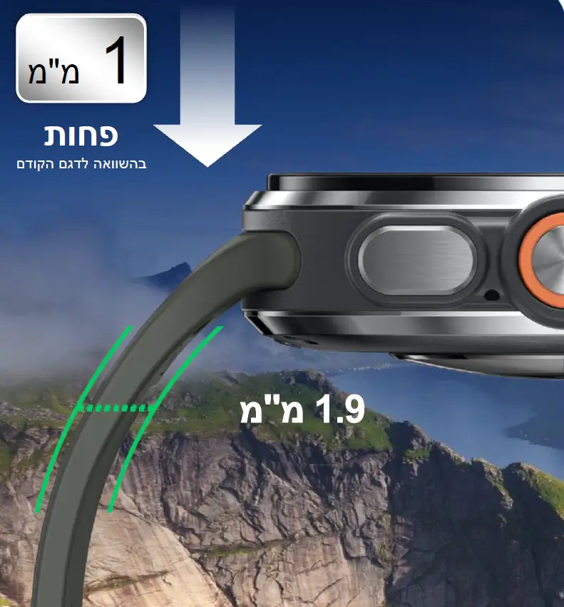 רצועה גמישה במיוחד