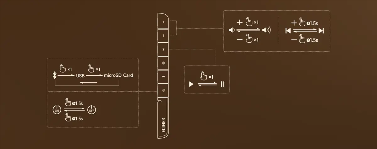 רמקול בלוטות' נייד MP330 מבית Edifier