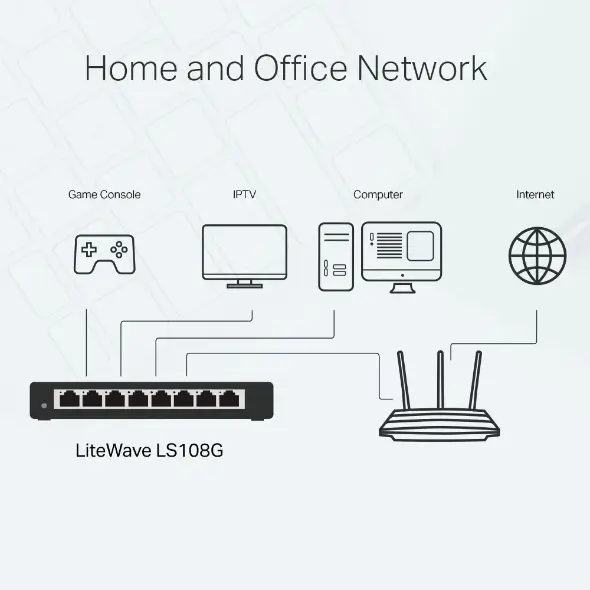 מתג שולחני LS108G 8-Port מבית TP-Link