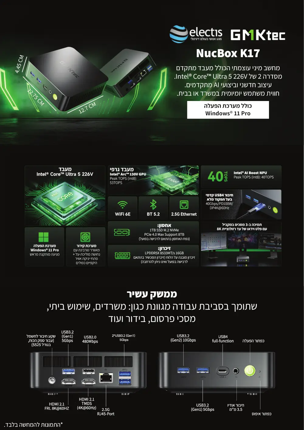 מחשב מיני Intel NucBox K17-1TB מבית GMKtec