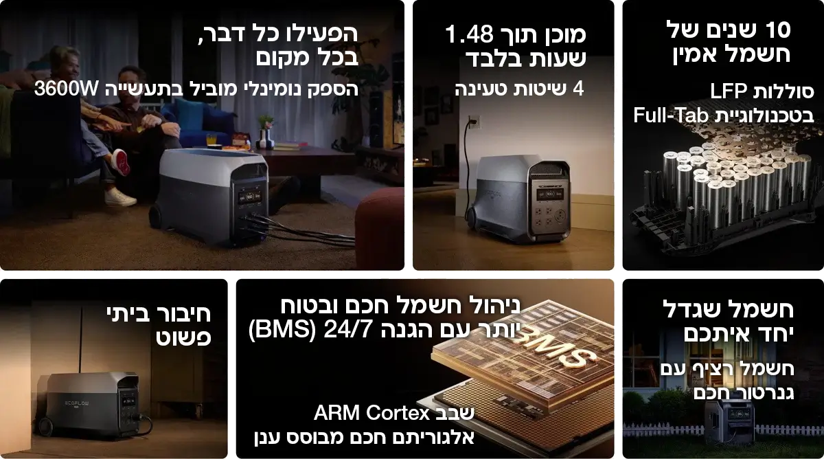 כוח שמפעיל הכל