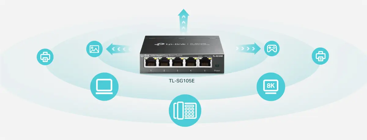 מתג חכם TL-SG105E 5-Port Gigabit מבית TP-Link