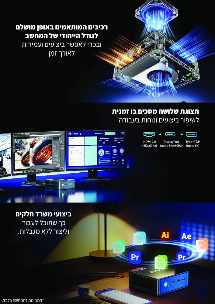 מחשב מיני AMD NucBox M5 Ultra מבית GMKtec