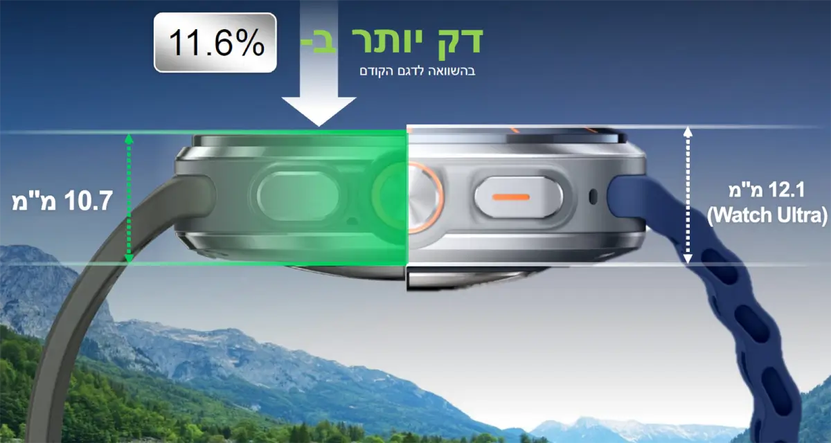 מבנה דק ונוח יותר