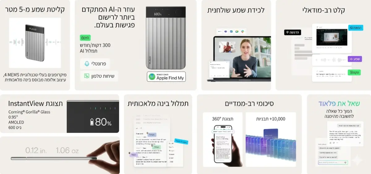 סיקור מאפיינים