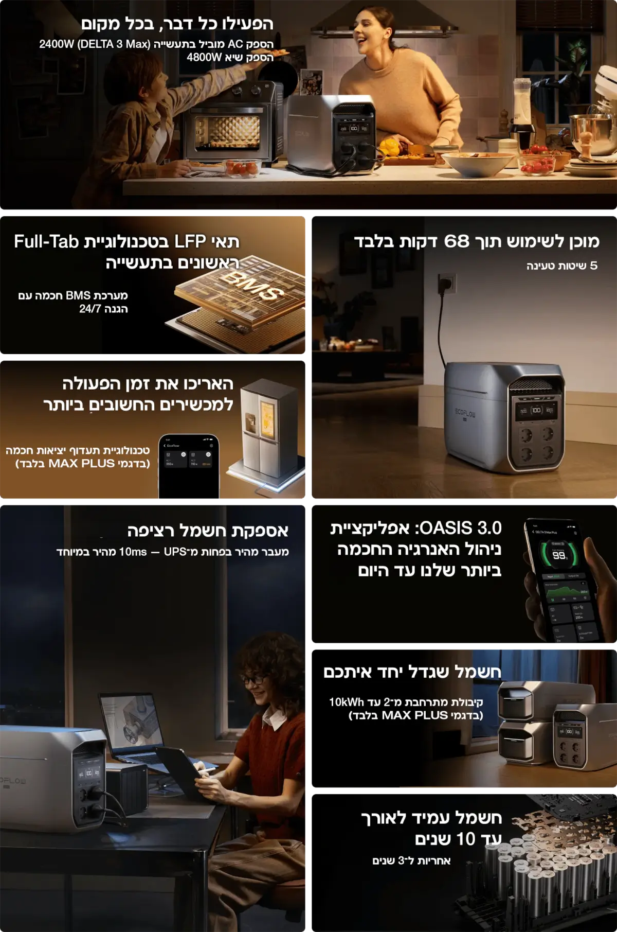 תחנת כוח ניידת Delta 3 Max מבית EcoFlow