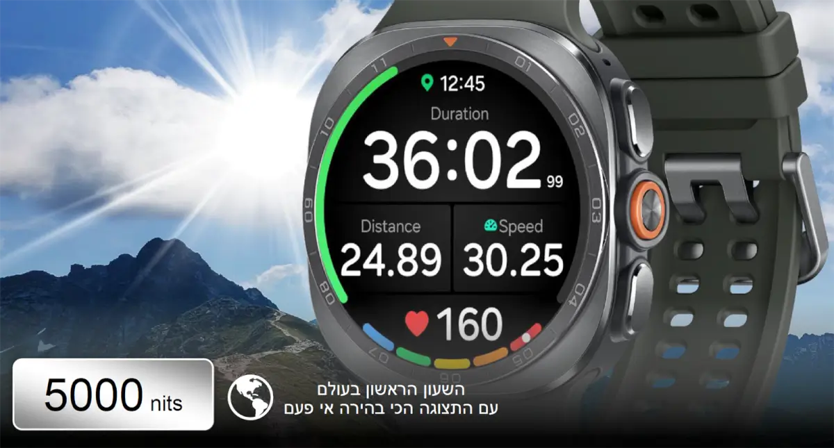 תצוגה גדולה ובהירה יותר