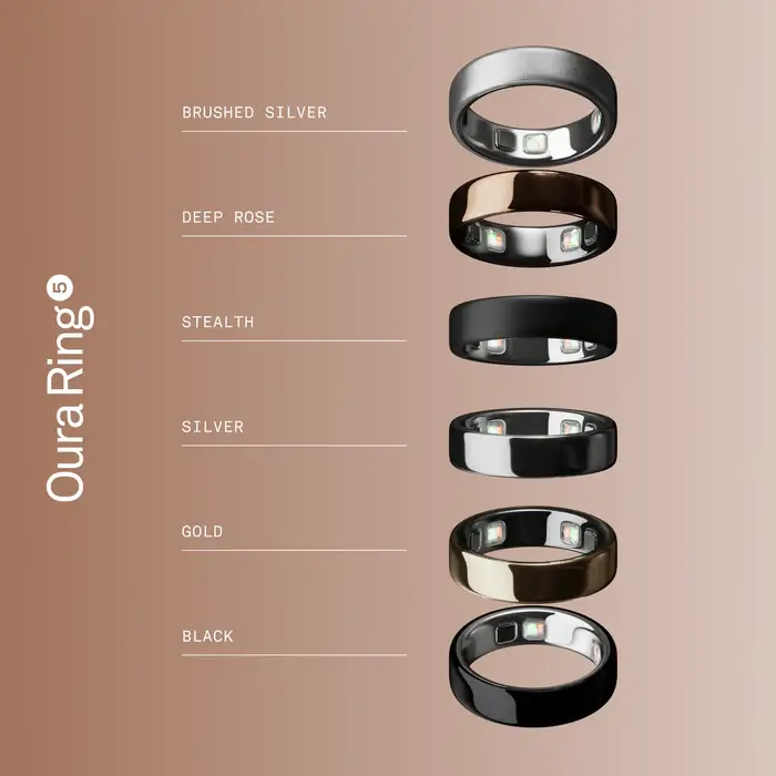 טבעת חכמה Oura Ring 5 מבית Oura