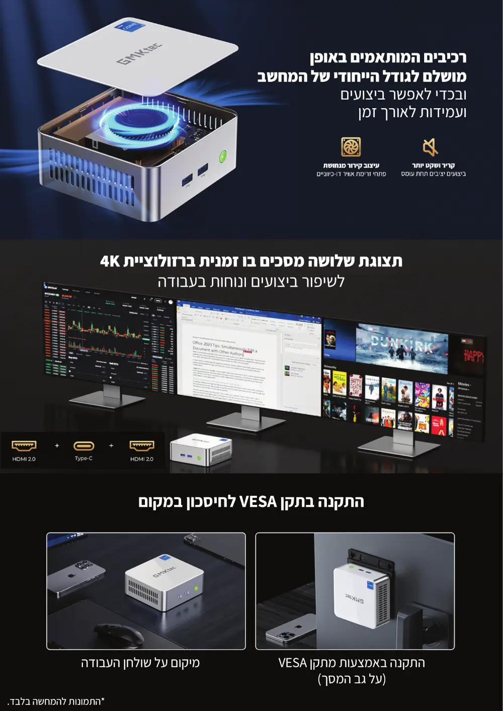 מחשב מיני NucBox M3 Pro White מבית GMKtec