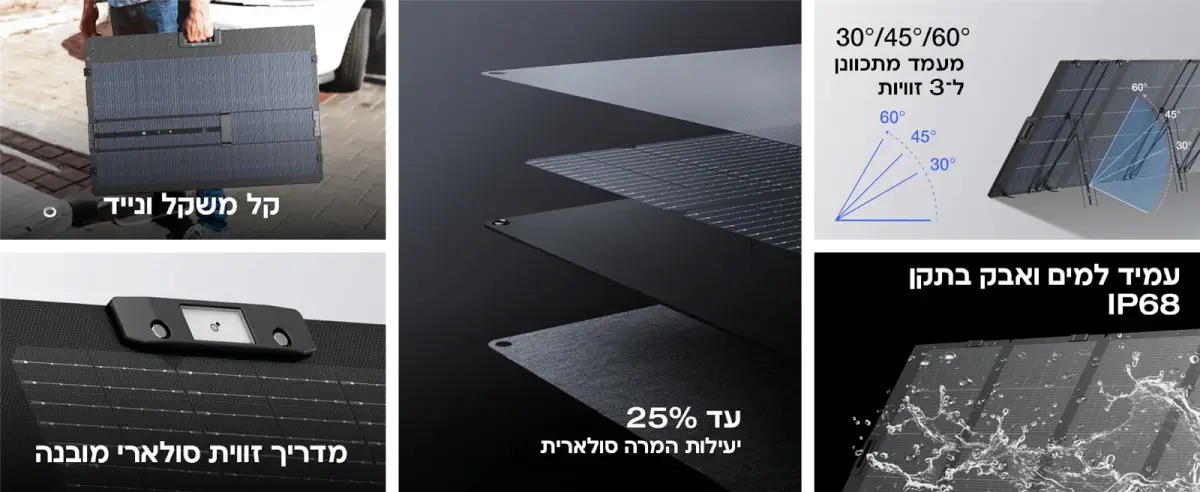 פאנל סולארי נייד 400W מבית EcoFlow
