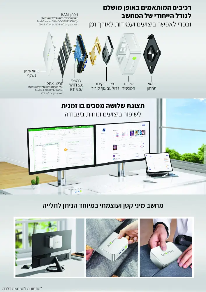 מחשב מיני AMD NucBox G10 מבית GMKtec