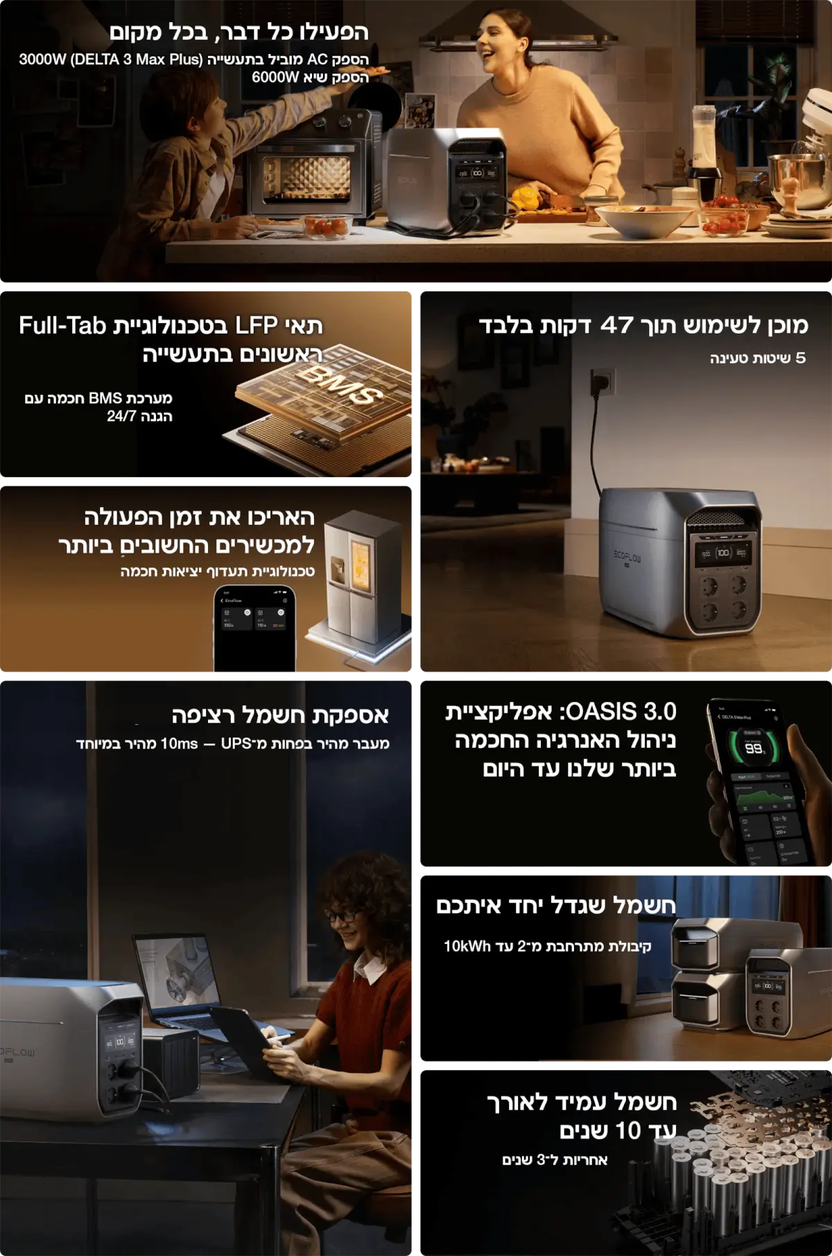 תחנת כוח ניידת Delta 3 Max Plus מבית EcoFlow