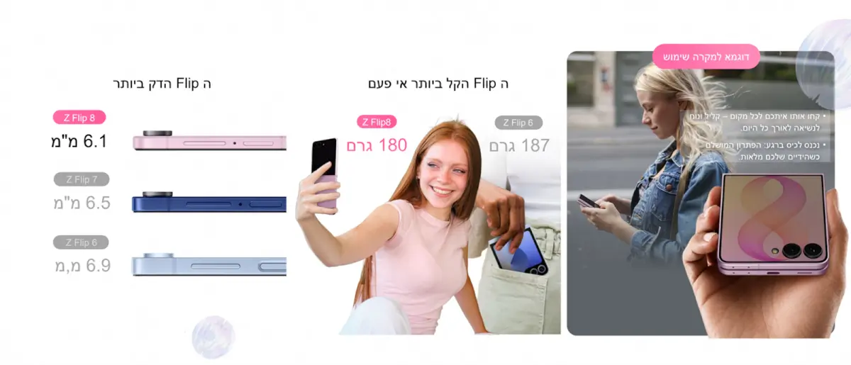 אינפוגרפיקה של סמסונג המציגה את סדרת ה-Galaxy Z Flip. התמונה מדגישה את העיצוב הדק והקל, כולל השוואת עובי בין דגמי Z Flip 8 (6.1 מ