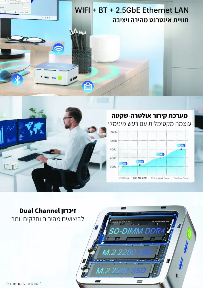 מחשב מיני AMD NucBox G10 מבית GMKtec